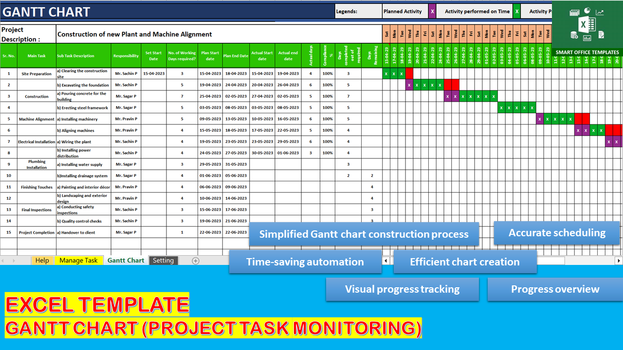 Excel Gantt emas ablonu 2023 Excel Gantt emas ablonu 2023