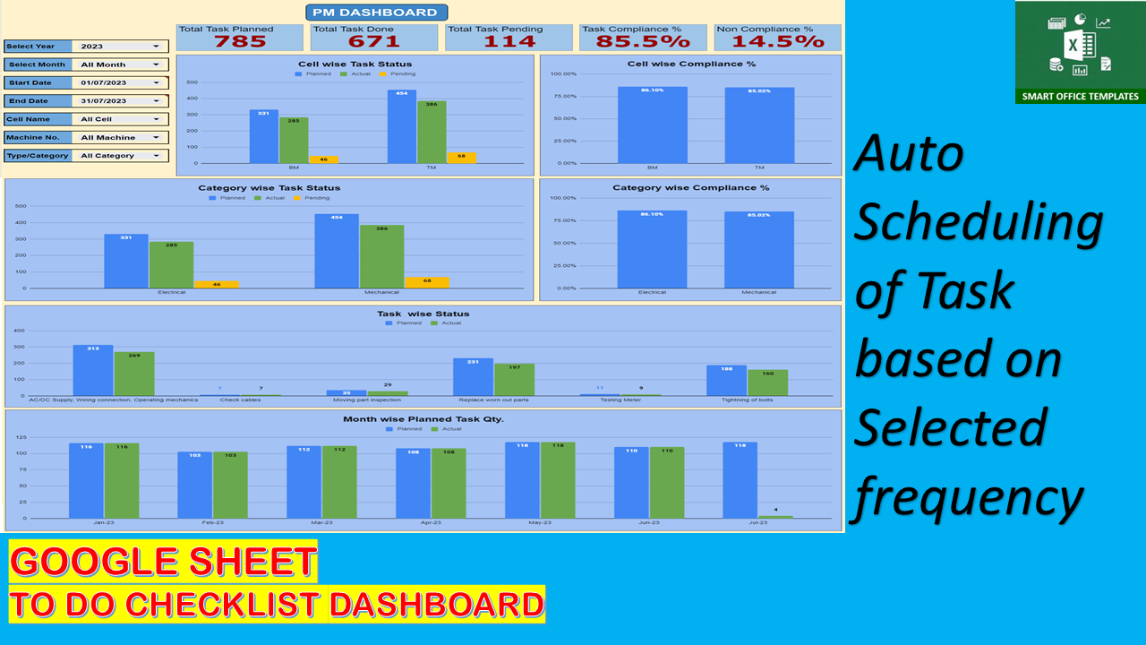 Google Sheet Smart TO DO Checklist with Dashboard