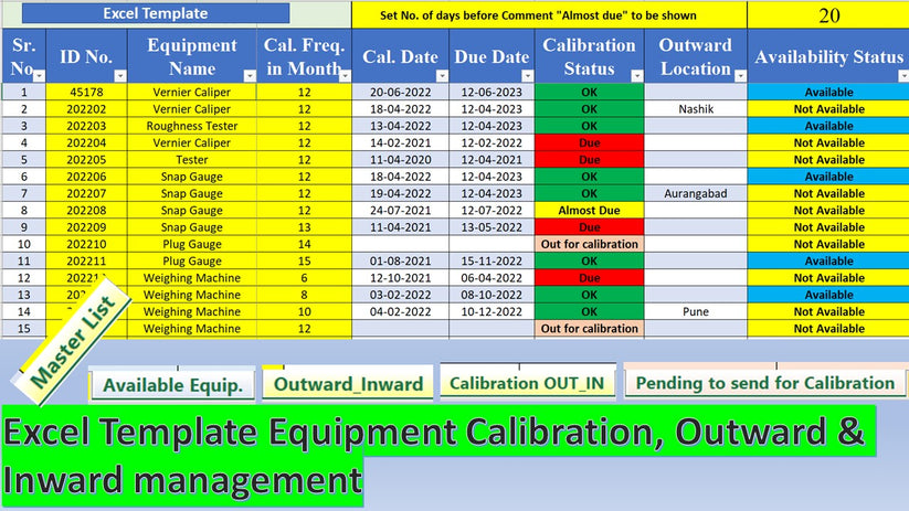 Excel Template equipment's calibration, inward & outward management ...