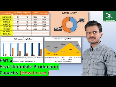 Machine Capacity Report Excel Template Machine Wise Production Capacity – Smart Office Templates
